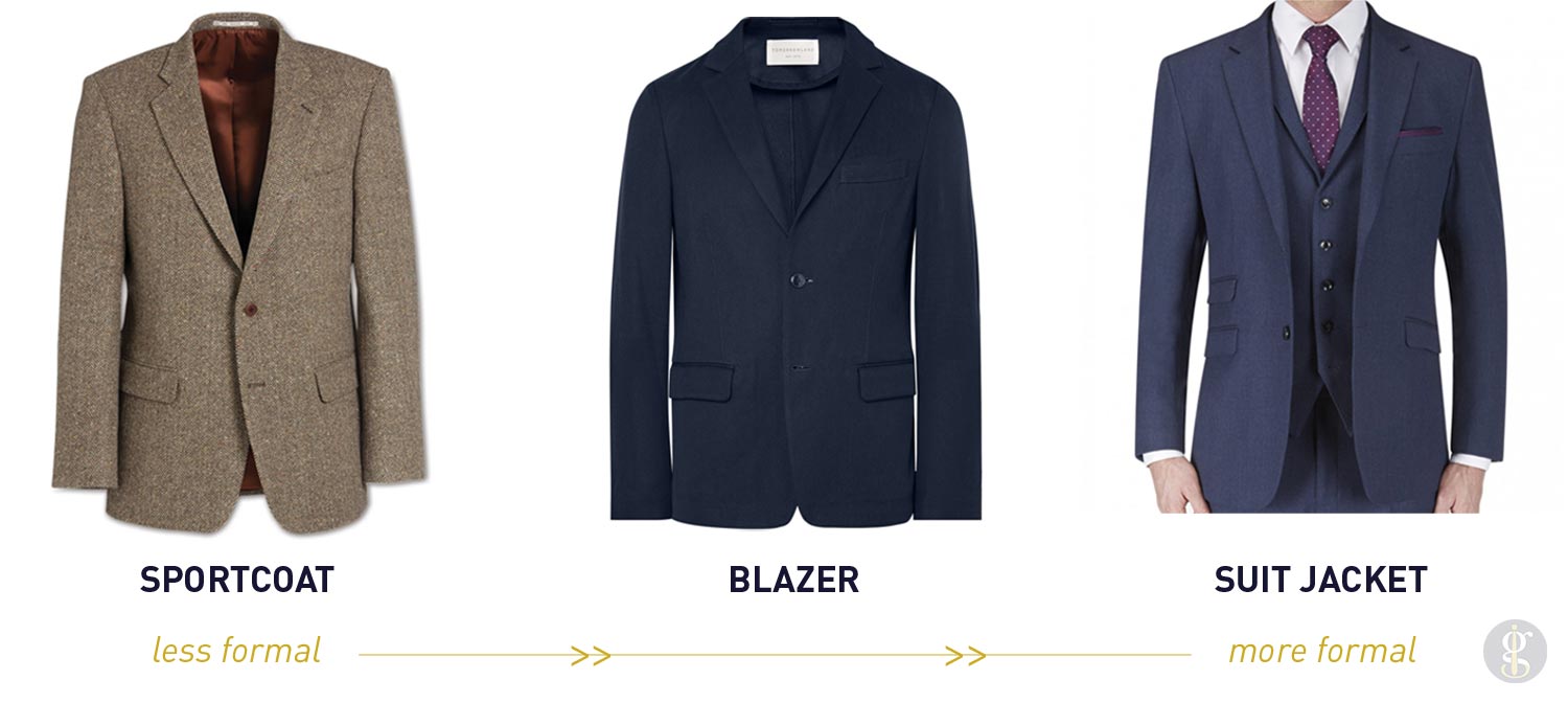 Sport Coat, Navy Blazer, Suit Jacket Level of Formality Scale | GENTLEMAN WITHIN