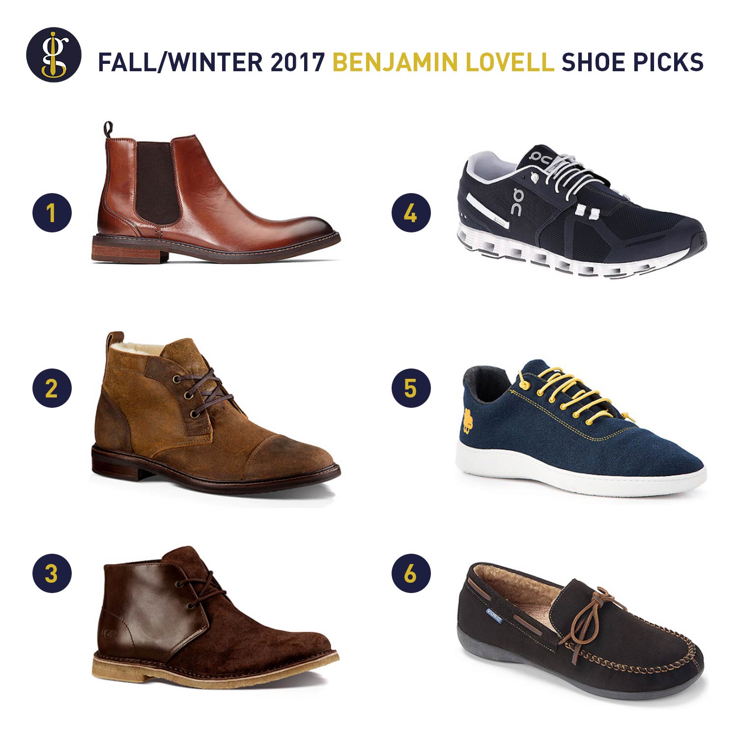 Benjamin Lovell Shoe Picks For Fall Winter 2017 | GENTLEMAN WITHIN