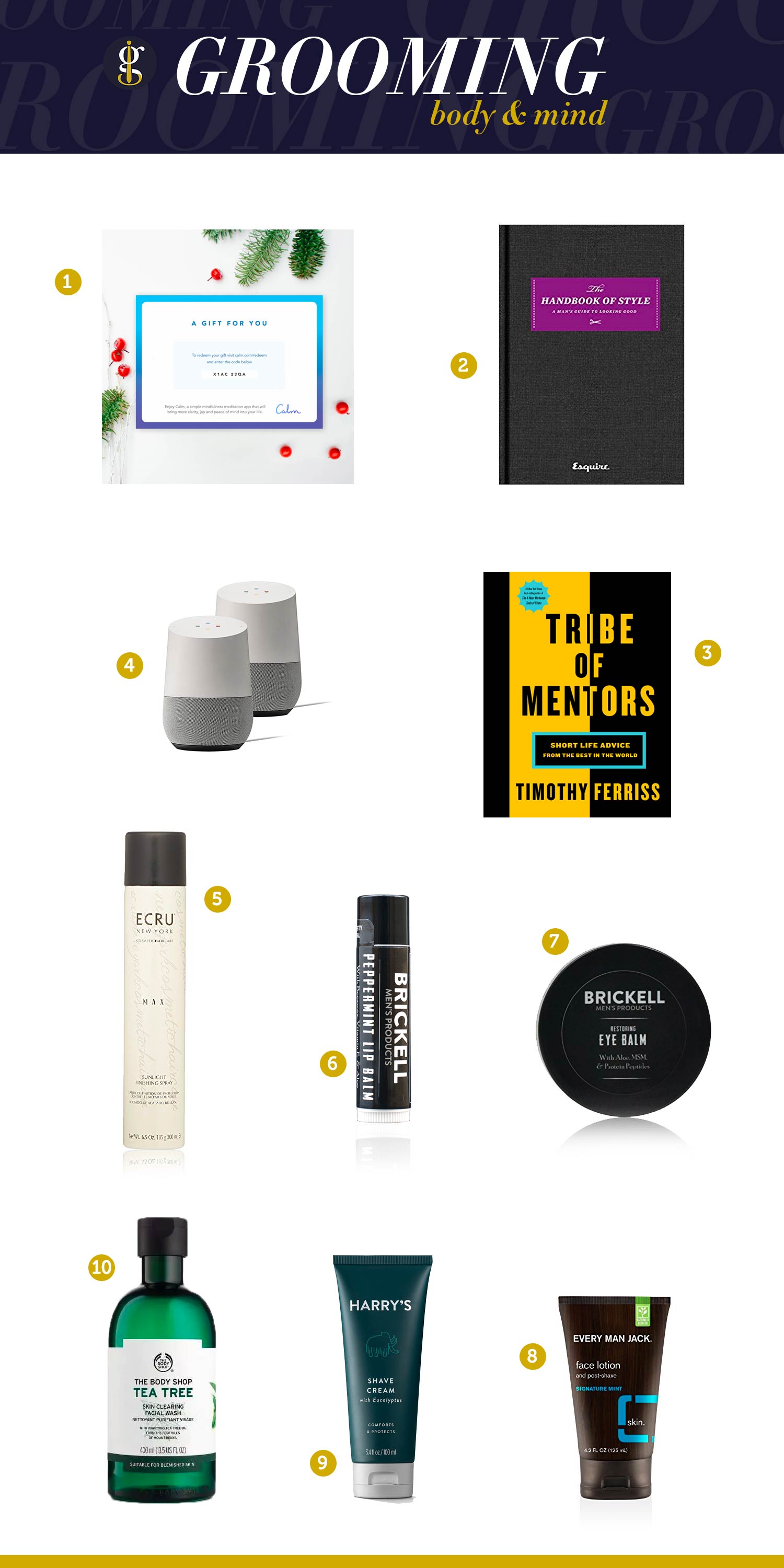 Holiday Gift Guide Grooming 2017 | GENTLEMAN WITHIN