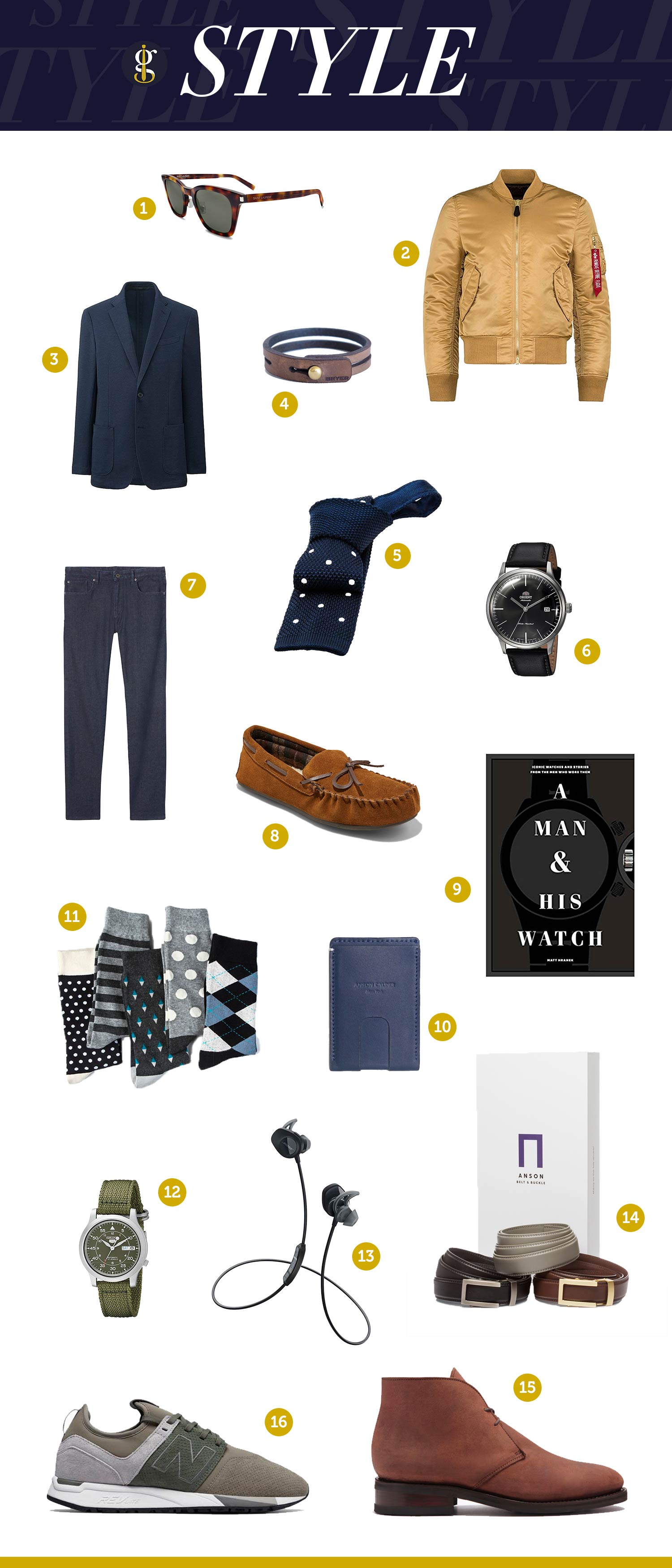 Holiday Gift Guide Style 2017 | GENTLEMAN WITHIN